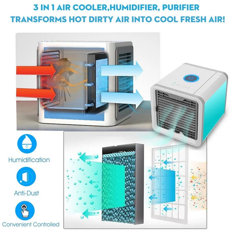 Portable Air Conditioner with Cooling, Heating, and Dehumidifying Functions